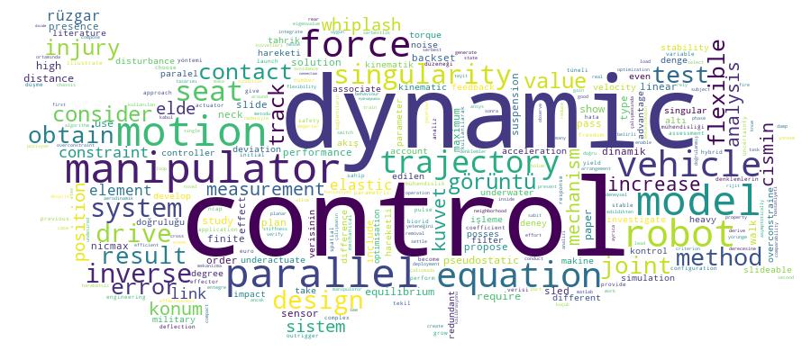 GCRIS Competency Cloud