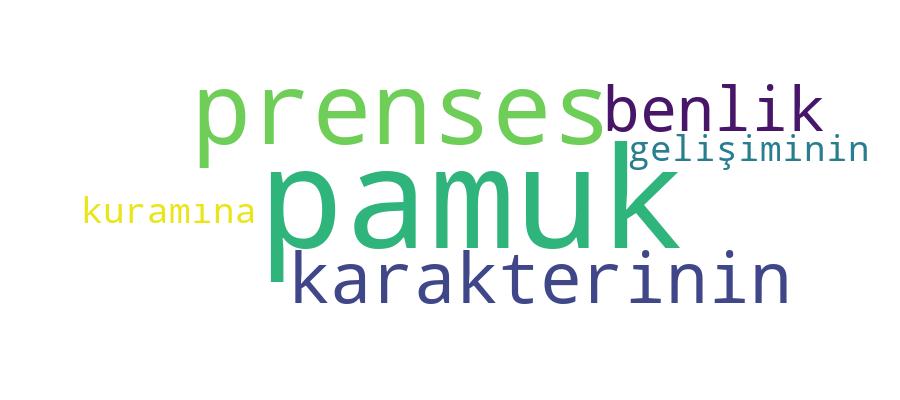 GCRIS Competency Cloud