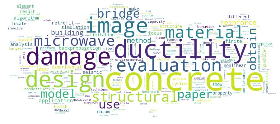 GCRIS Competency Cloud