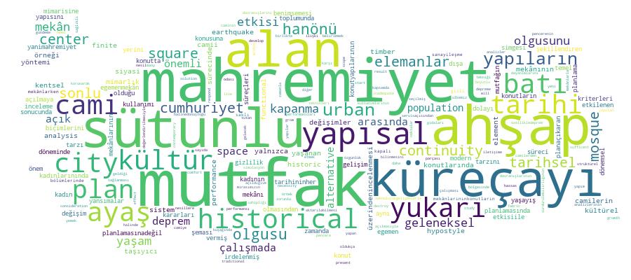 GCRIS Competency Cloud