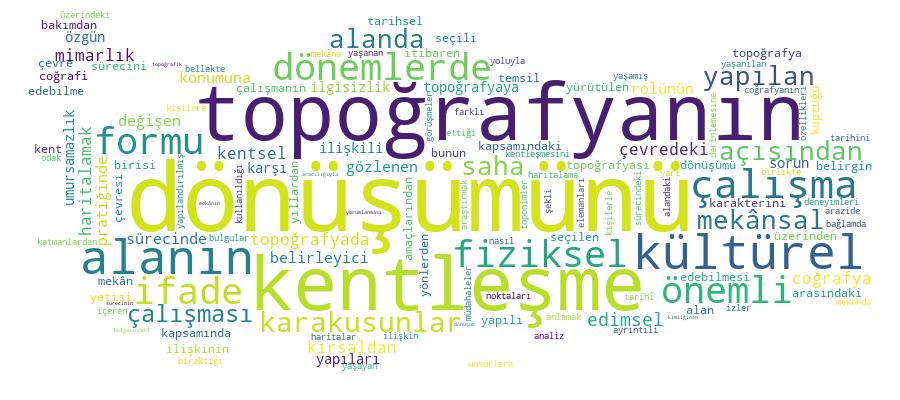 GCRIS Competency Cloud