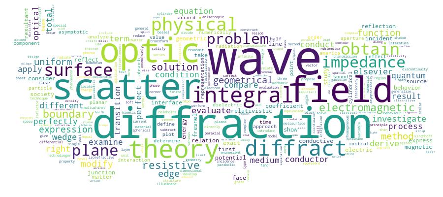 GCRIS Competency Cloud