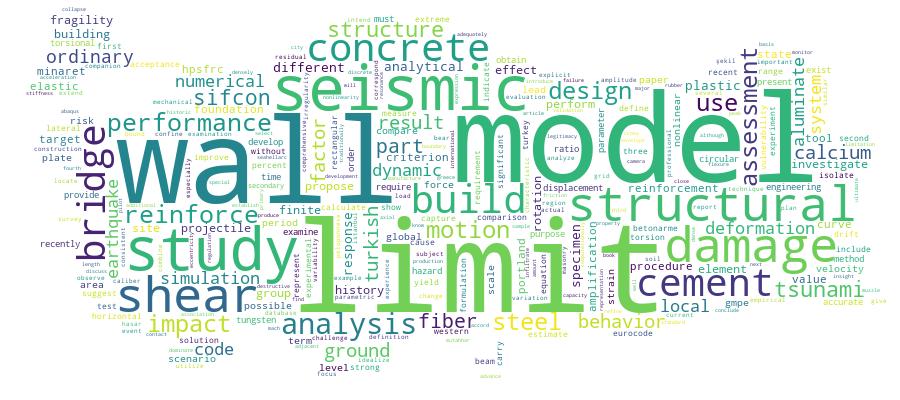 GCRIS Competency Cloud