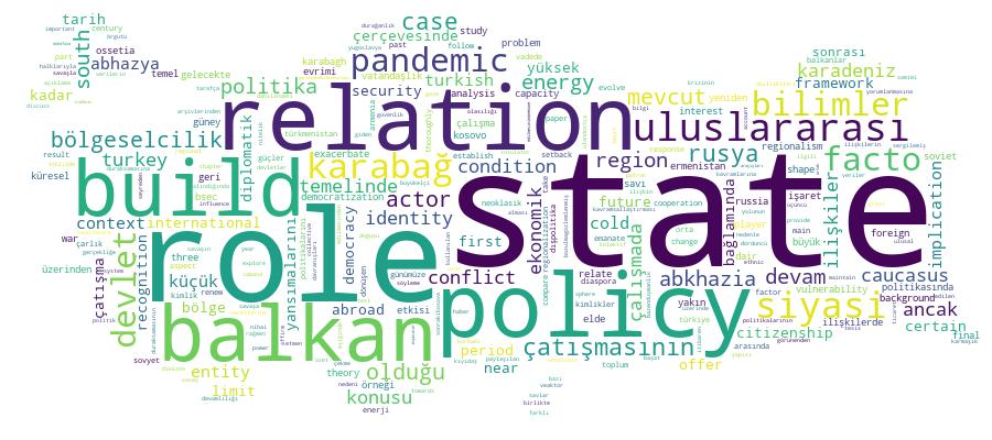 GCRIS Competency Cloud