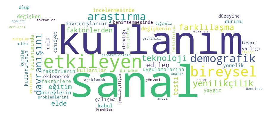 GCRIS Competency Cloud