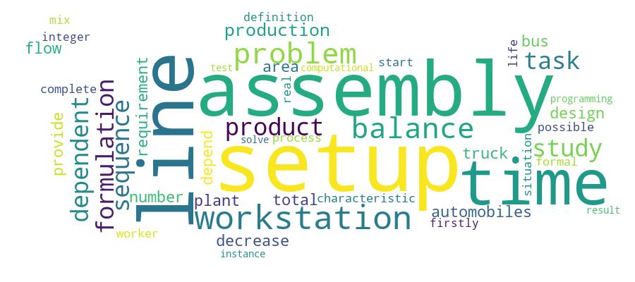 GCRIS Competency Cloud