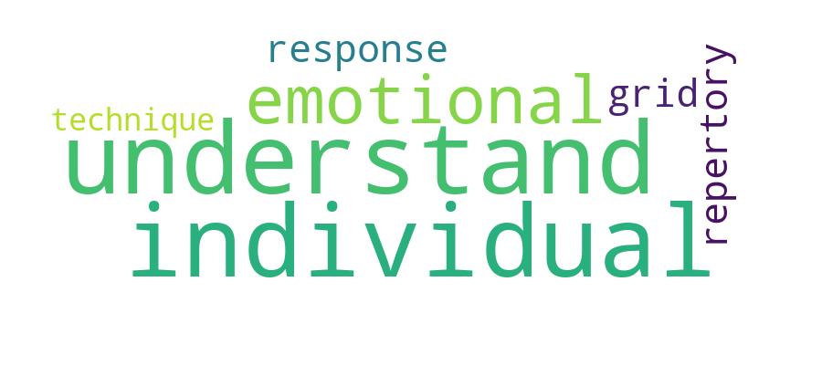 GCRIS Competency Cloud