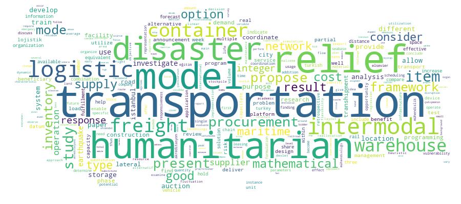 GCRIS Competency Cloud