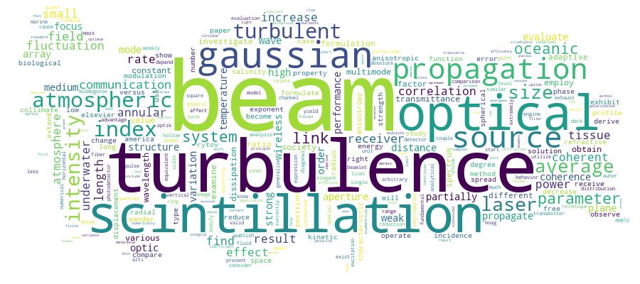 GCRIS Competency Cloud