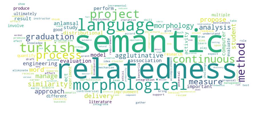 GCRIS Competency Cloud