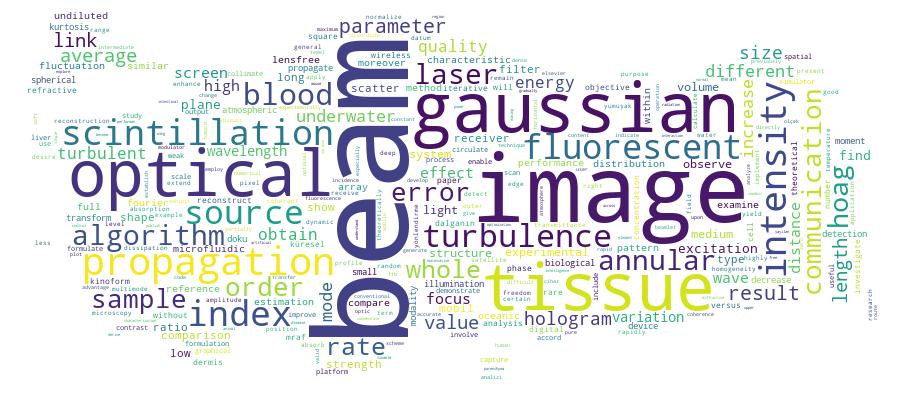 GCRIS Competency Cloud