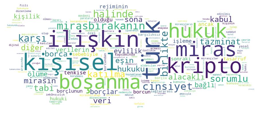 GCRIS Competency Cloud