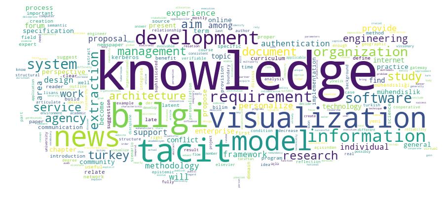 GCRIS Competency Cloud