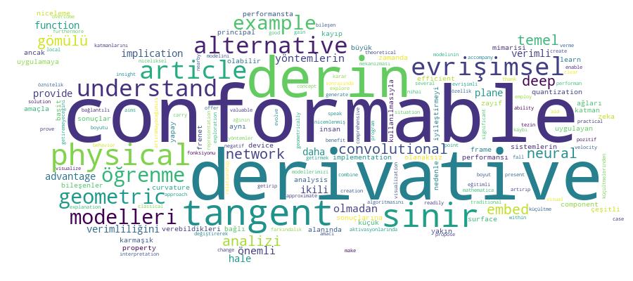 GCRIS Competency Cloud