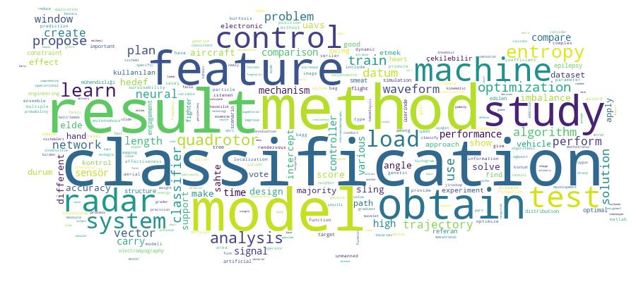 GCRIS Competency Cloud