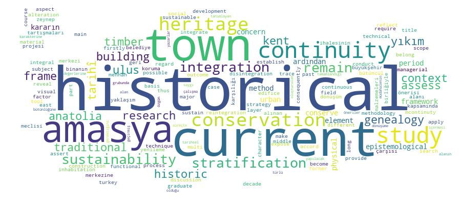 GCRIS Competency Cloud