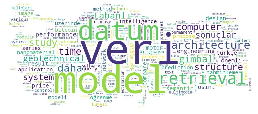 GCRIS Competency Cloud