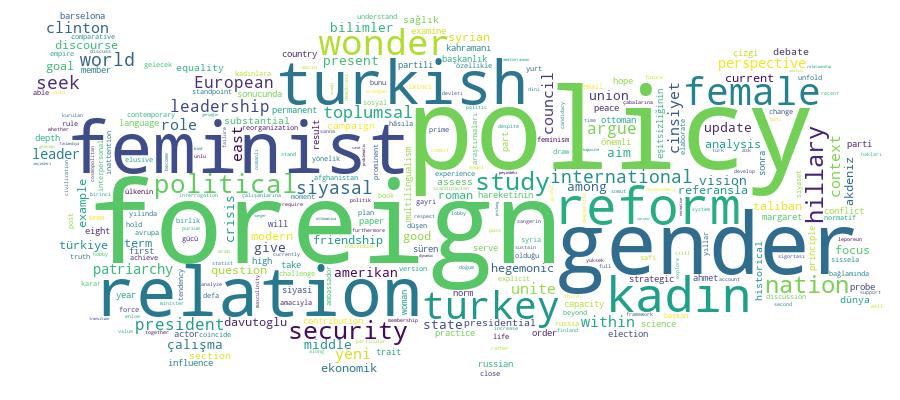 GCRIS Competency Cloud