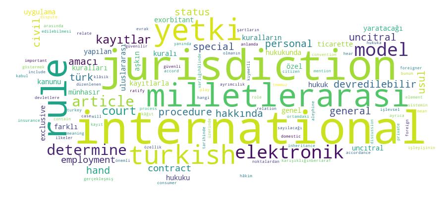 GCRIS Competency Cloud