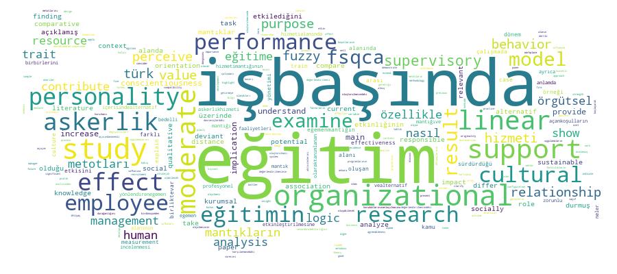 GCRIS Competency Cloud