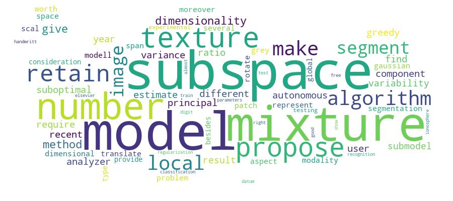 GCRIS Competency Cloud