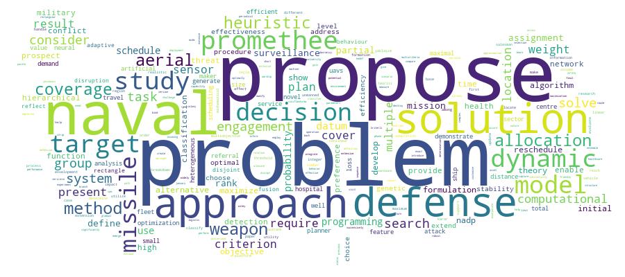 GCRIS Competency Cloud