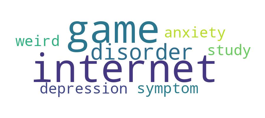 GCRIS Competency Cloud