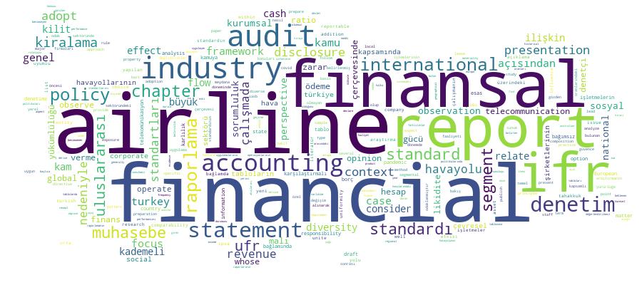 GCRIS Competency Cloud