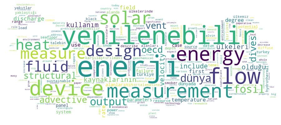 GCRIS Competency Cloud