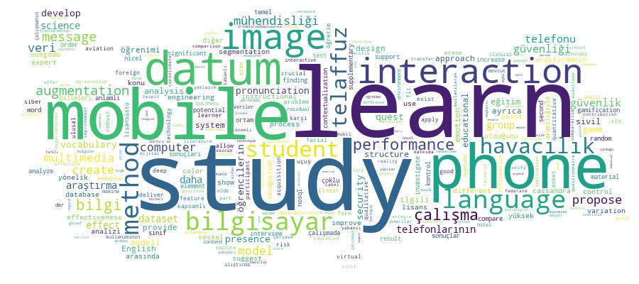 GCRIS Competency Cloud