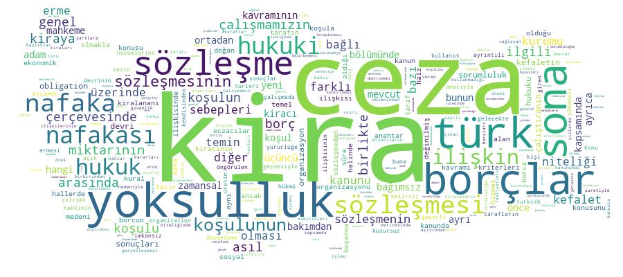 GCRIS Competency Cloud