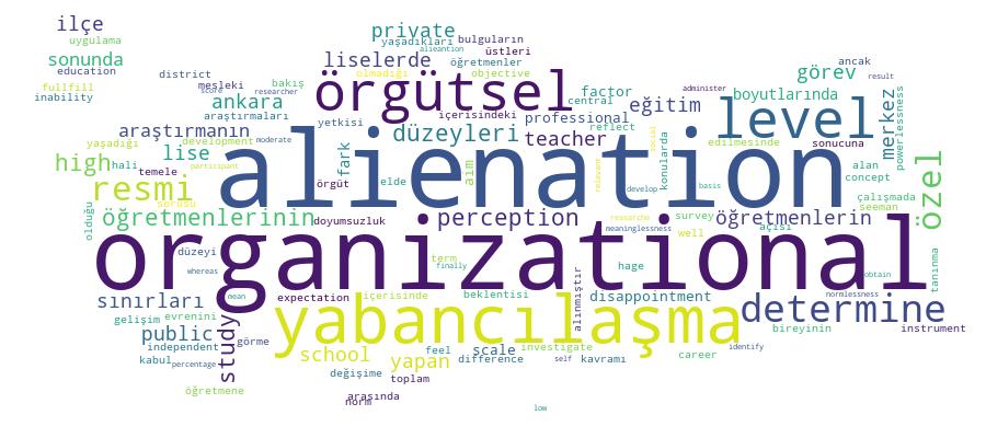 GCRIS Competency Cloud