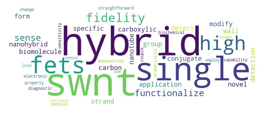 GCRIS Competency Cloud