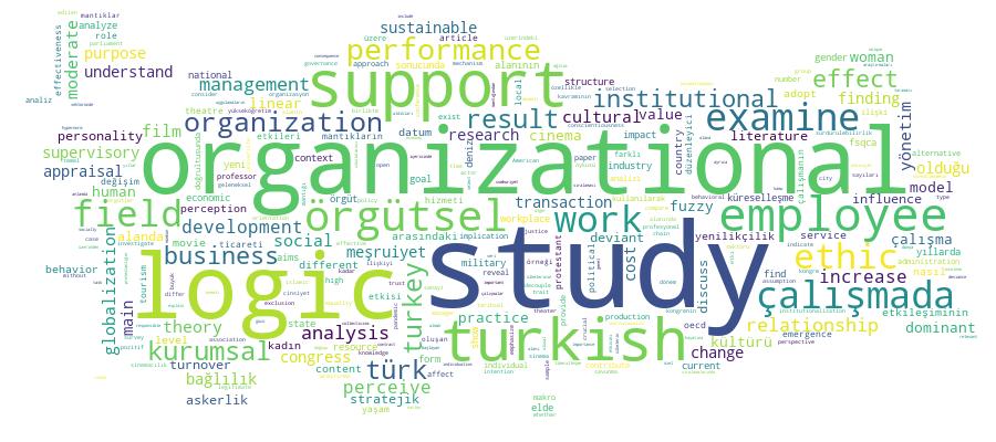 GCRIS Competency Cloud