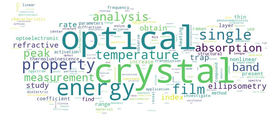 GCRIS Competency Cloud