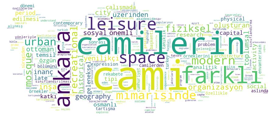 GCRIS Competency Cloud
