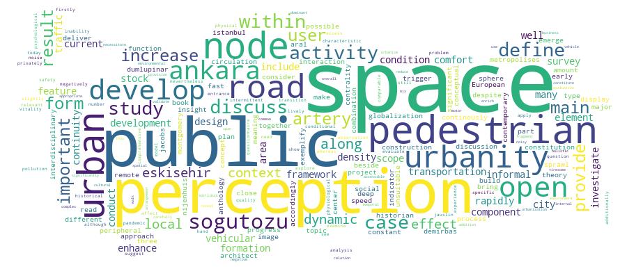 GCRIS Competency Cloud